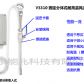 VS310 高溫?zé)犸L(fēng)型風(fēng)速風(fēng)量計(jì)